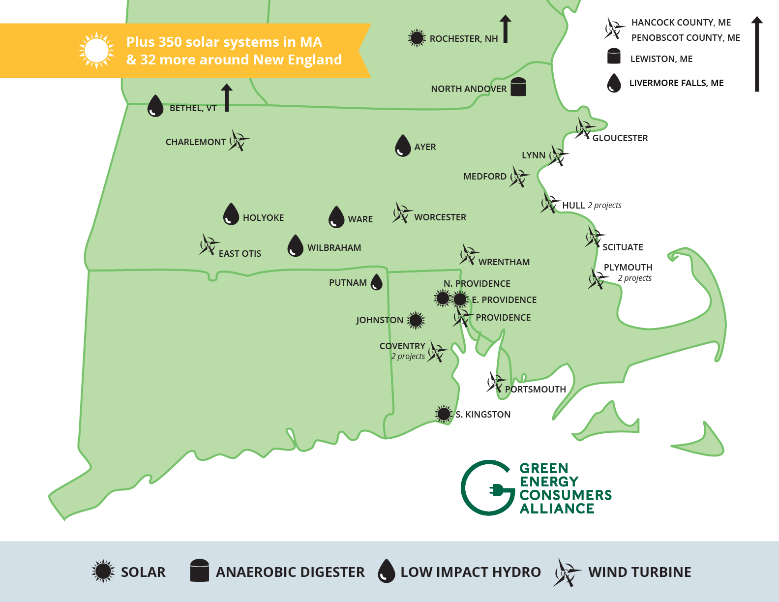 how-green-powered-works-green-energy-consumers-alliance